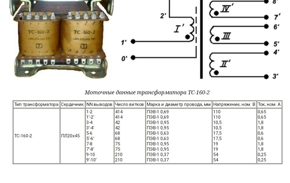 Трансформатор ТС-160-2