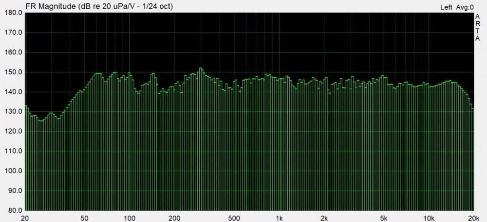 Общая Ачх.jpg