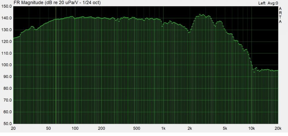 Ачх в ближнем поле ЗЯ 60 литров.jpg