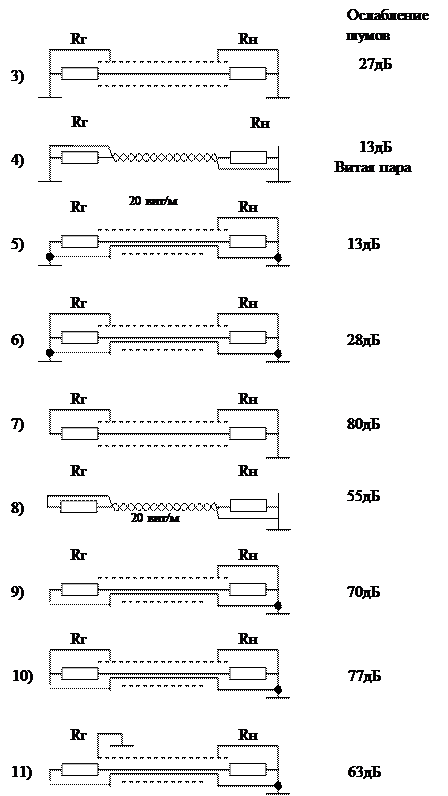 cables grounding.gif