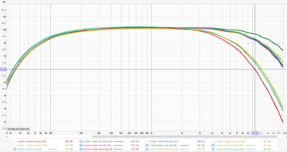 АЧХ ТВЗ-1-9.png